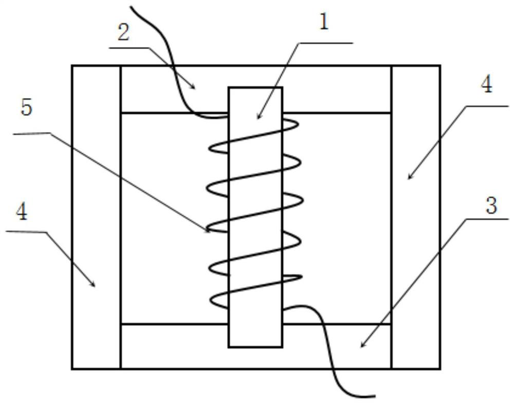 Reactor core and its reactor