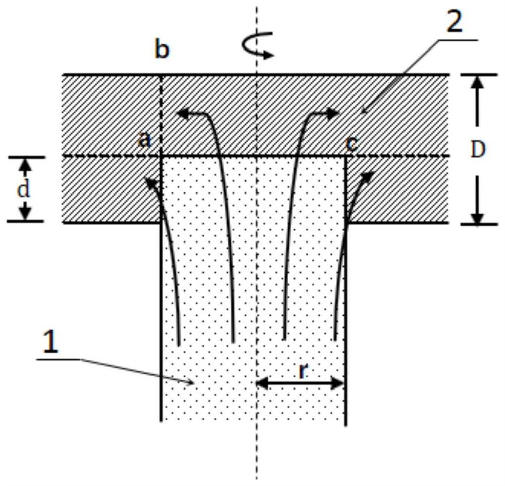 Reactor core and its reactor