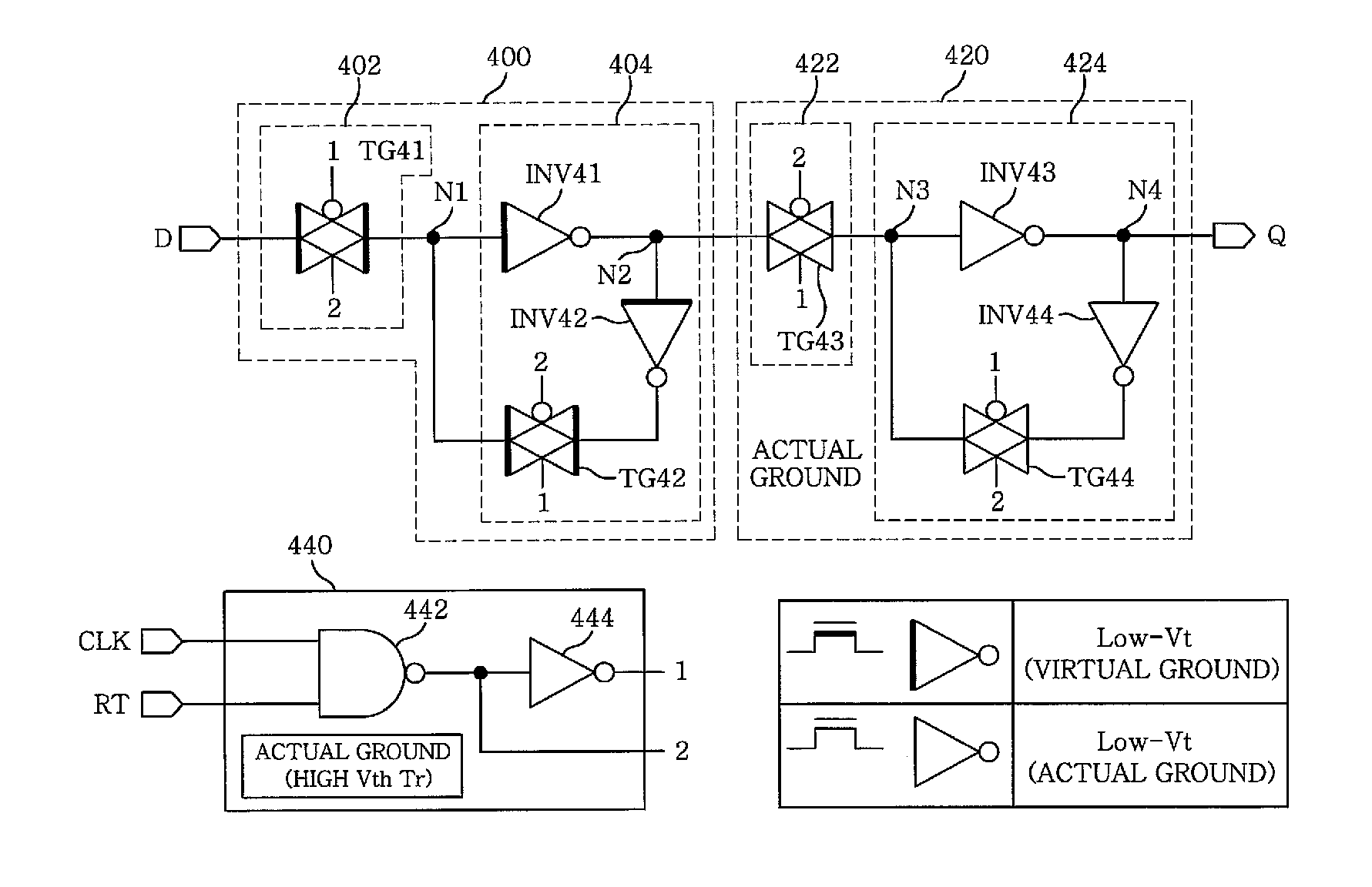 Mtcmos flip-flop with retention function