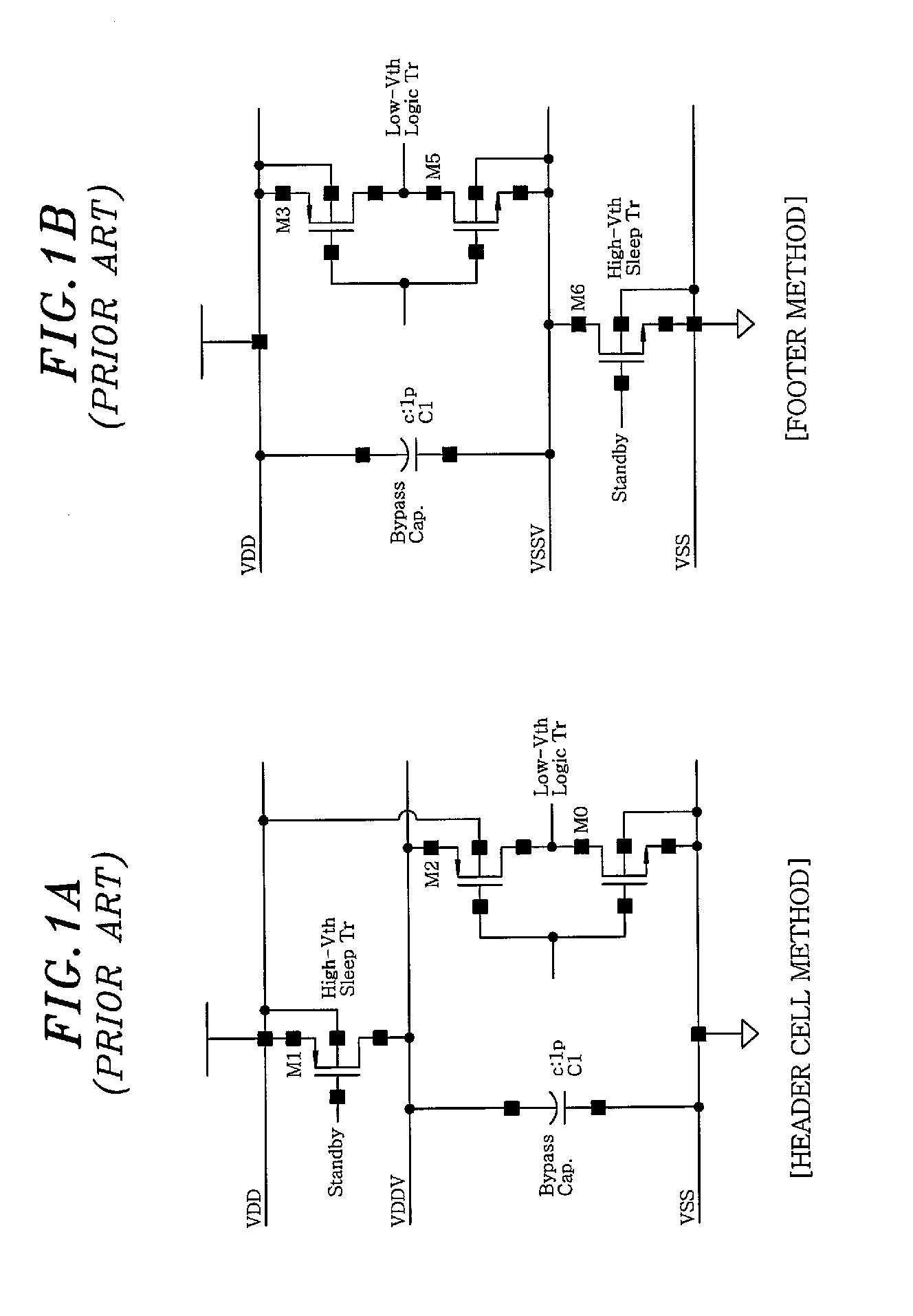 Mtcmos flip-flop with retention function