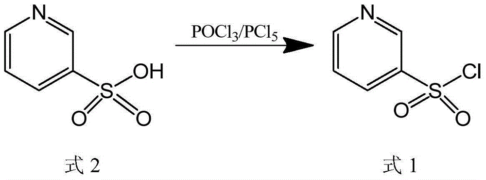 Method for determining content of pyridine-3-sulfonyl chloride