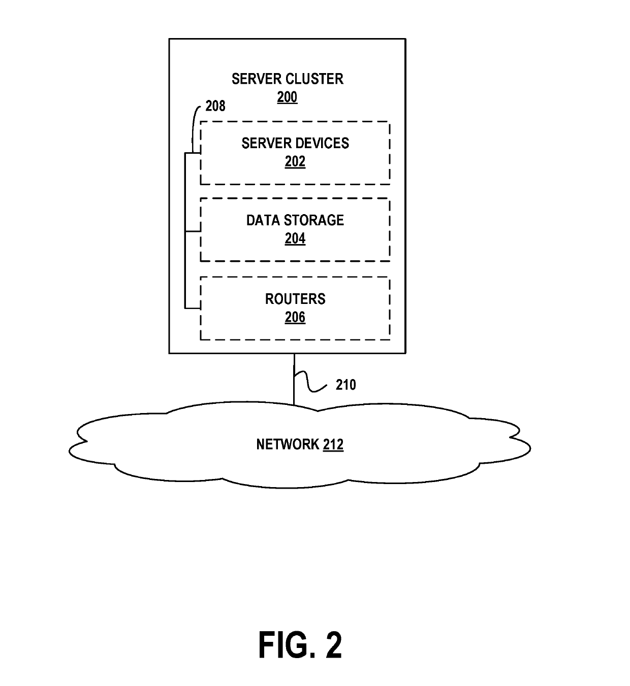 Operation of device and application discovery for a managed network