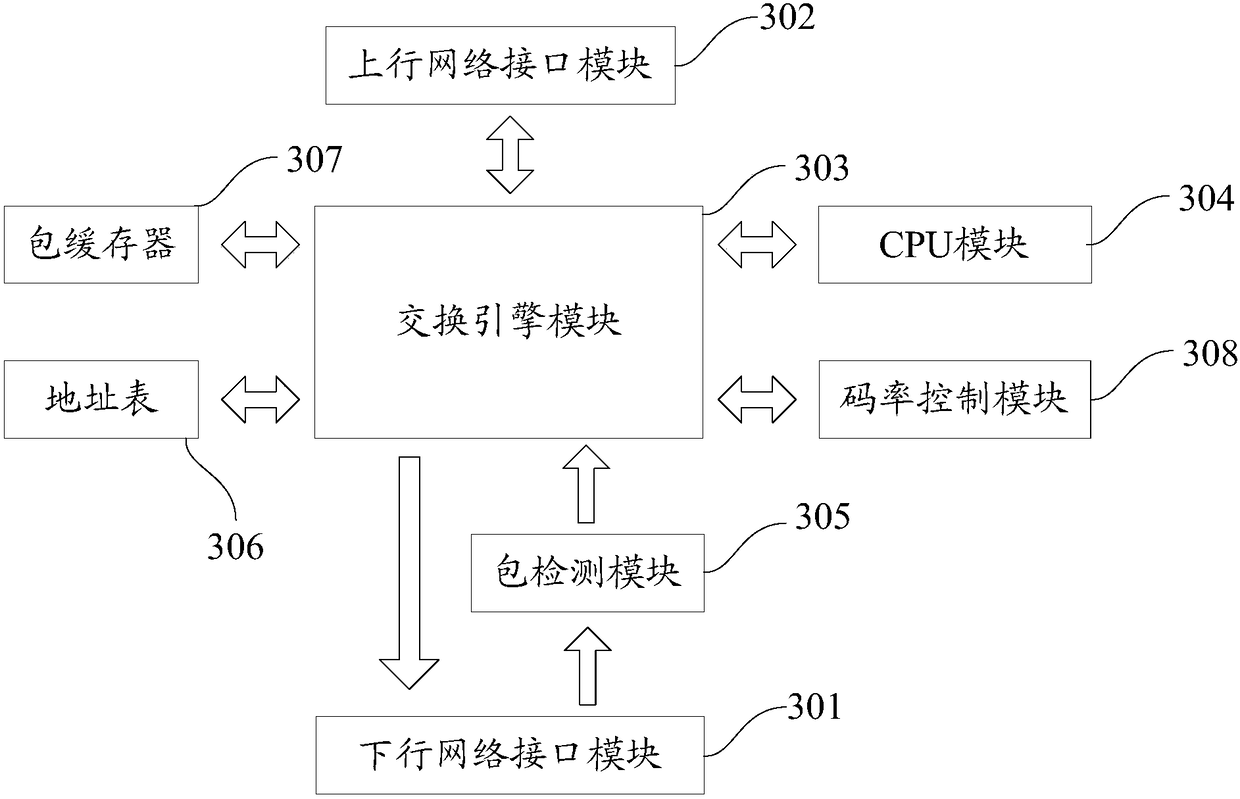 A debugging method and a debugging device of a multi-party meeting