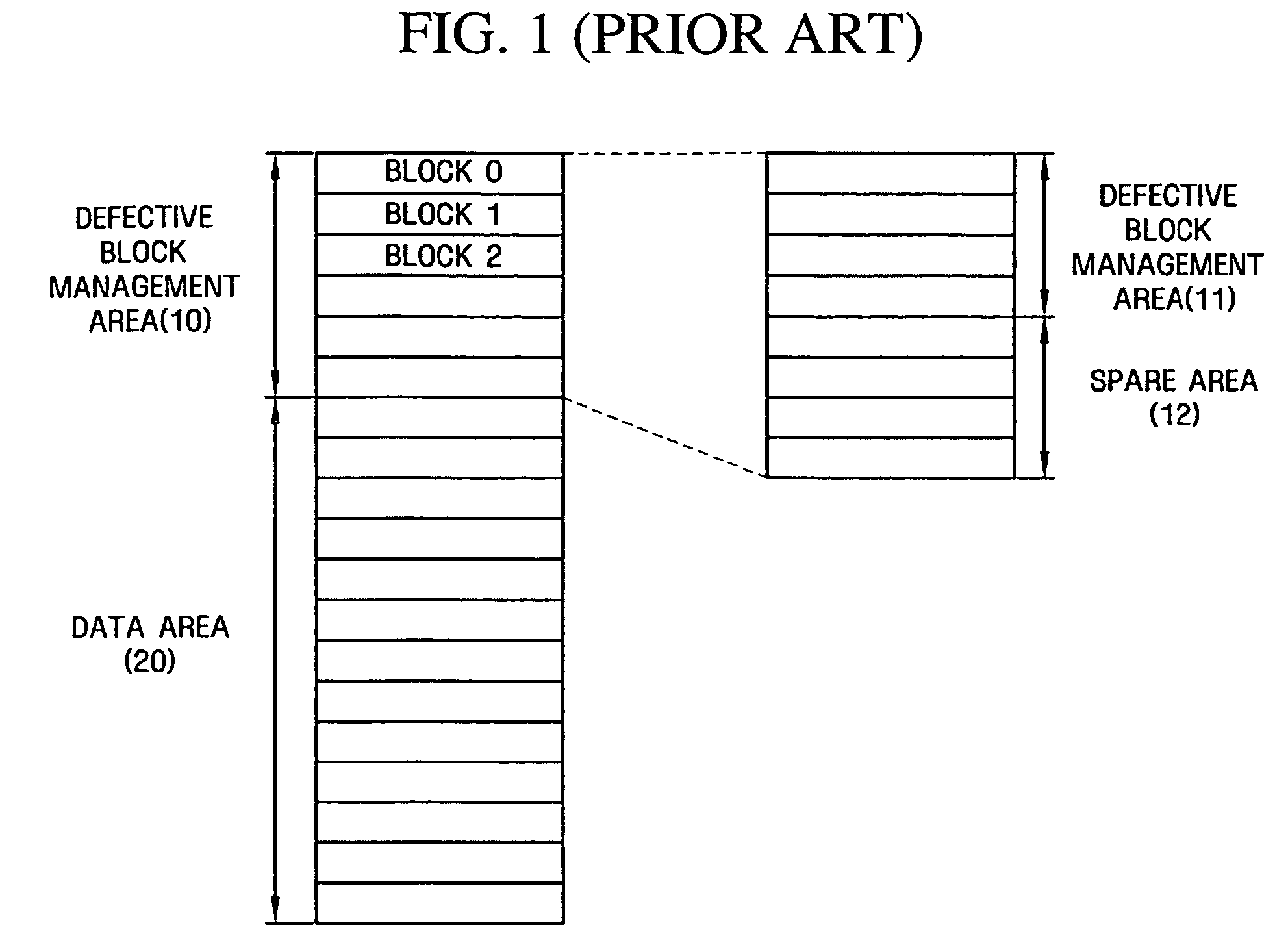 Data management apparatus and method of flash memory