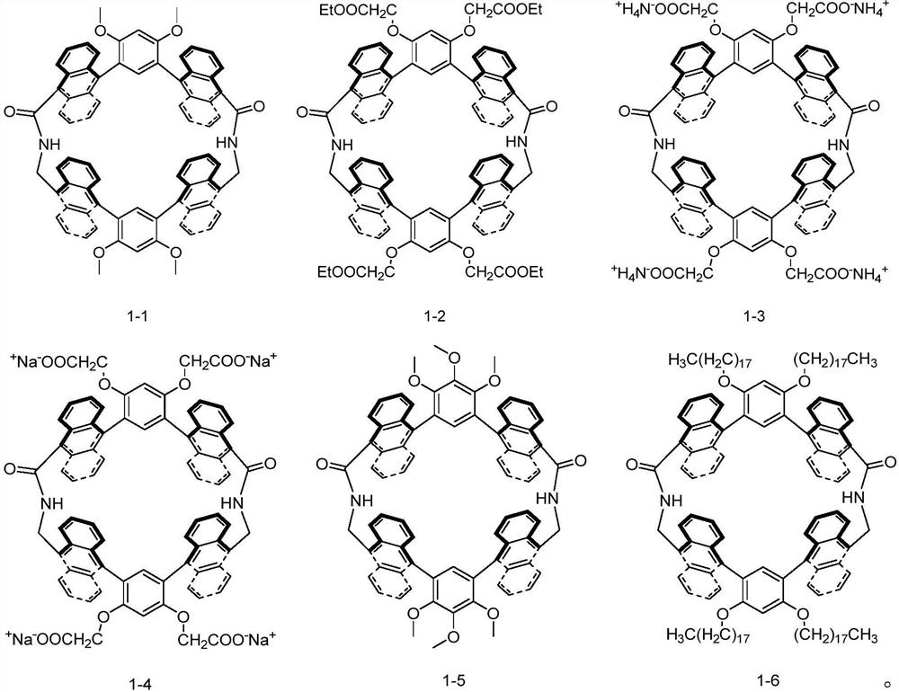 Anthryl macrocyclic molecule as well as preparation method and application thereof