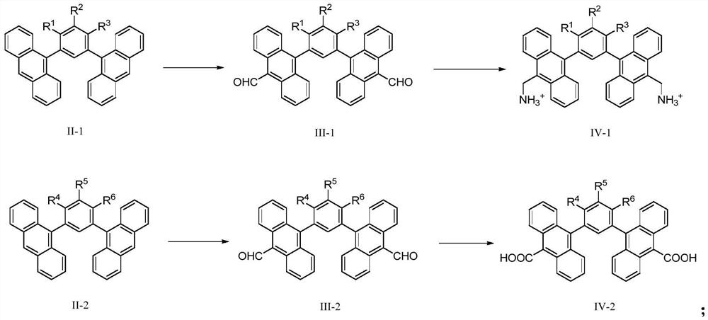 Anthryl macrocyclic molecule as well as preparation method and application thereof