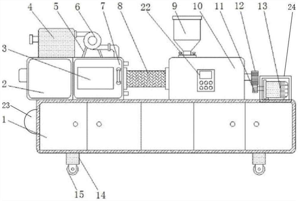 Conveniently moved forming equipment for PVC building material