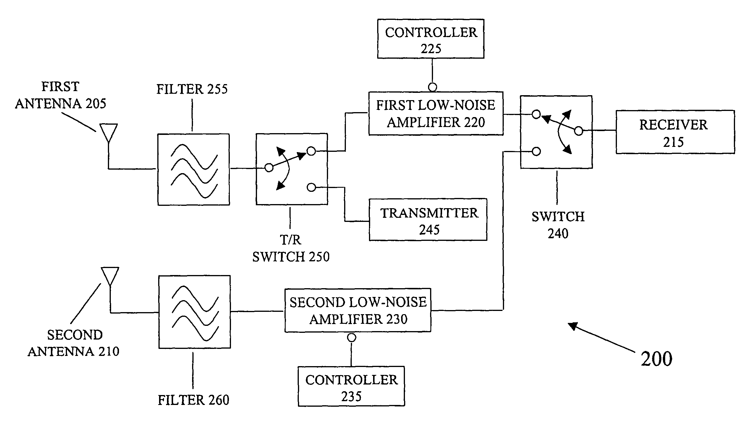 Transceiver system including dual low-noise amplifiers