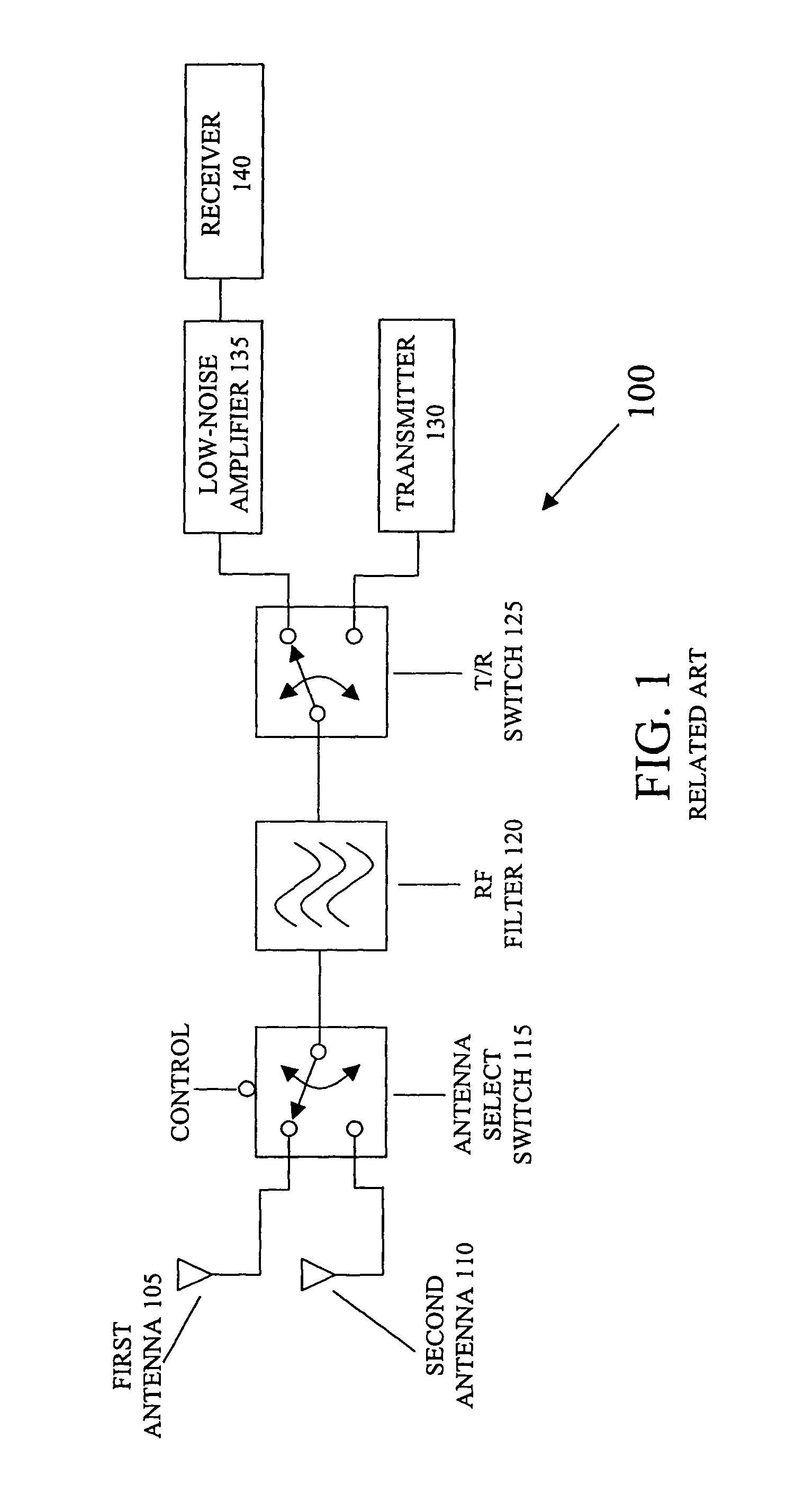 Transceiver system including dual low-noise amplifiers