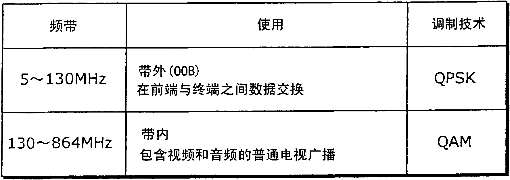 Digital broadcast recording apparatus and method