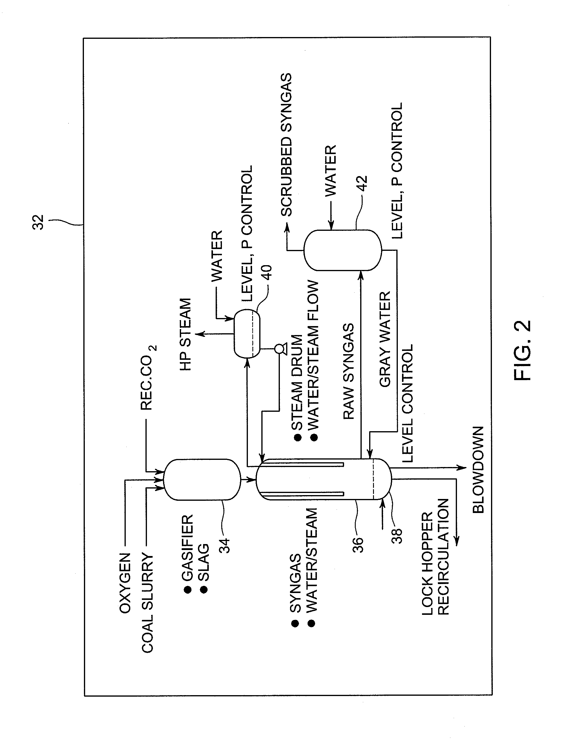 Method and system to estimate variables in an integrated gasification combined cycle (IGCC) plant