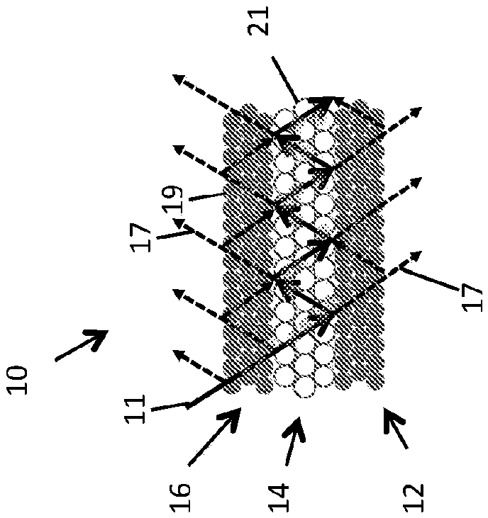 A luminescent photonic structure, a method of fabricating a luminescent photonic structure, and a method of sensing a chemical substance