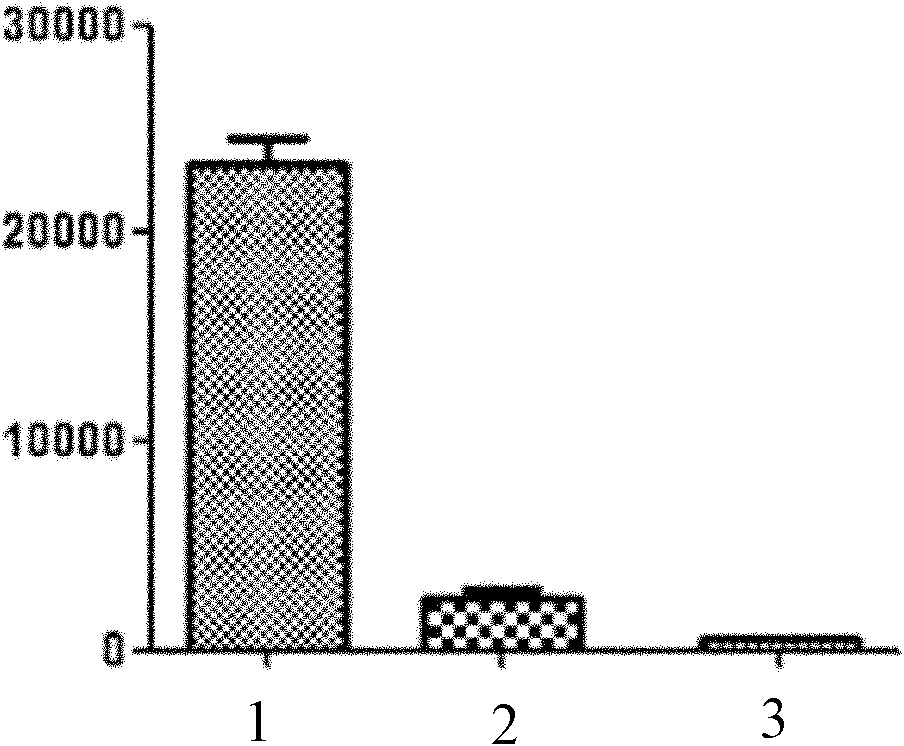 Application of 4-(cyclohexyl)-aminoquinazoline compounds