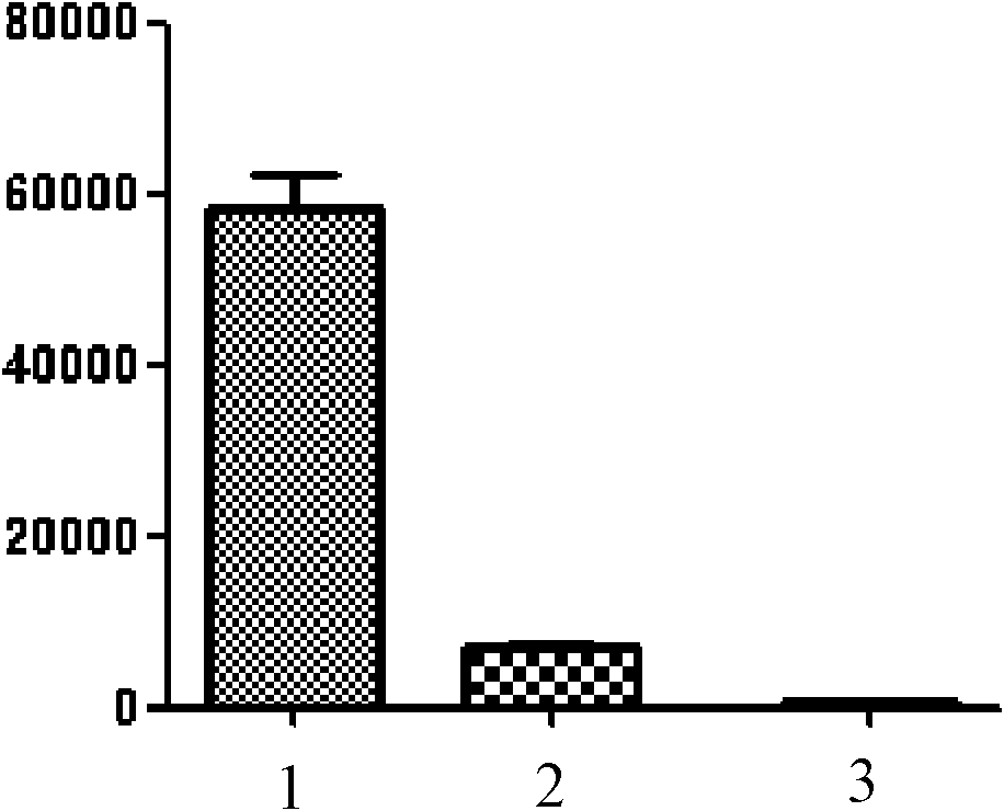 Application of 4-(cyclohexyl)-aminoquinazoline compounds