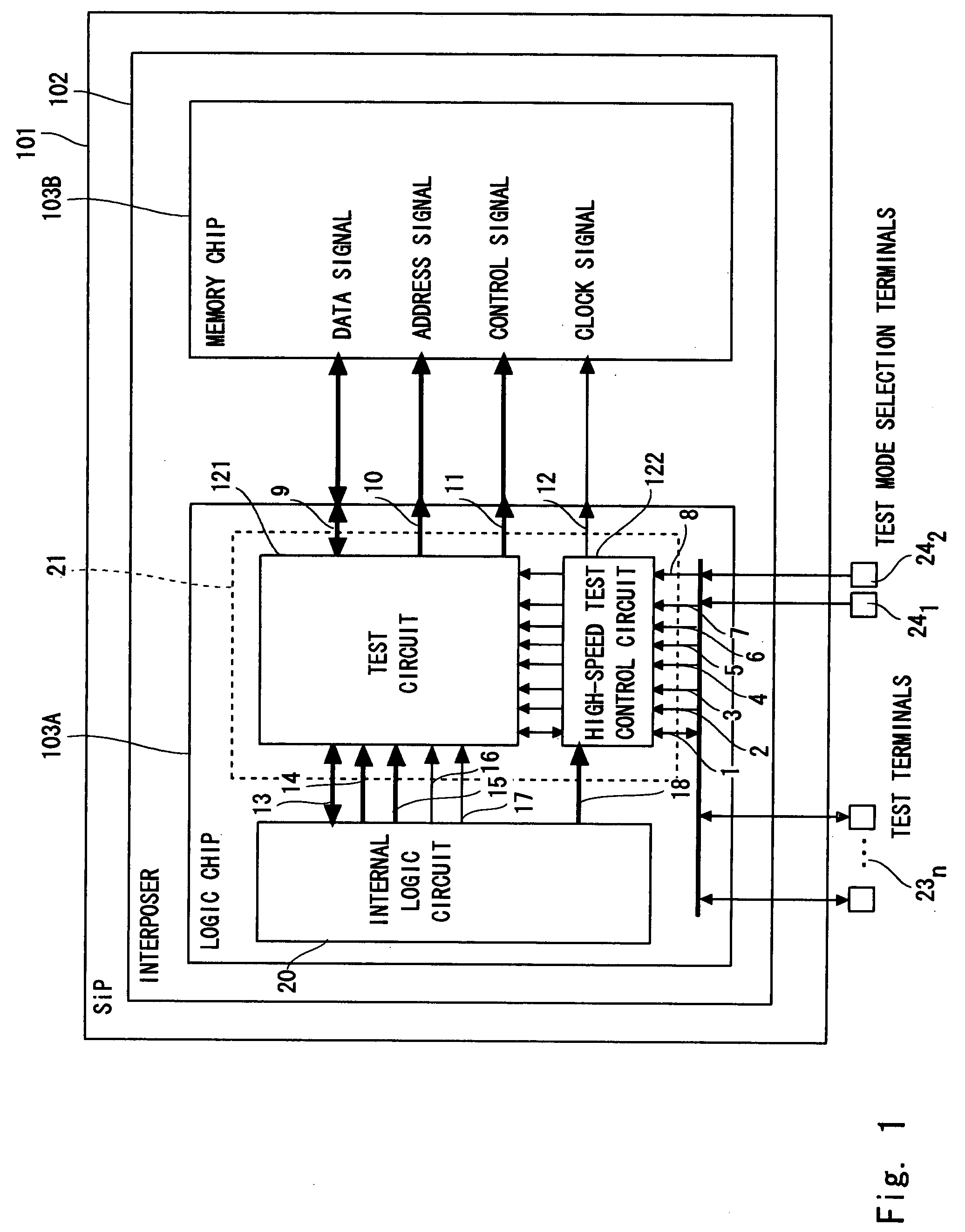 Semiconductor apparatus and test method therefor
