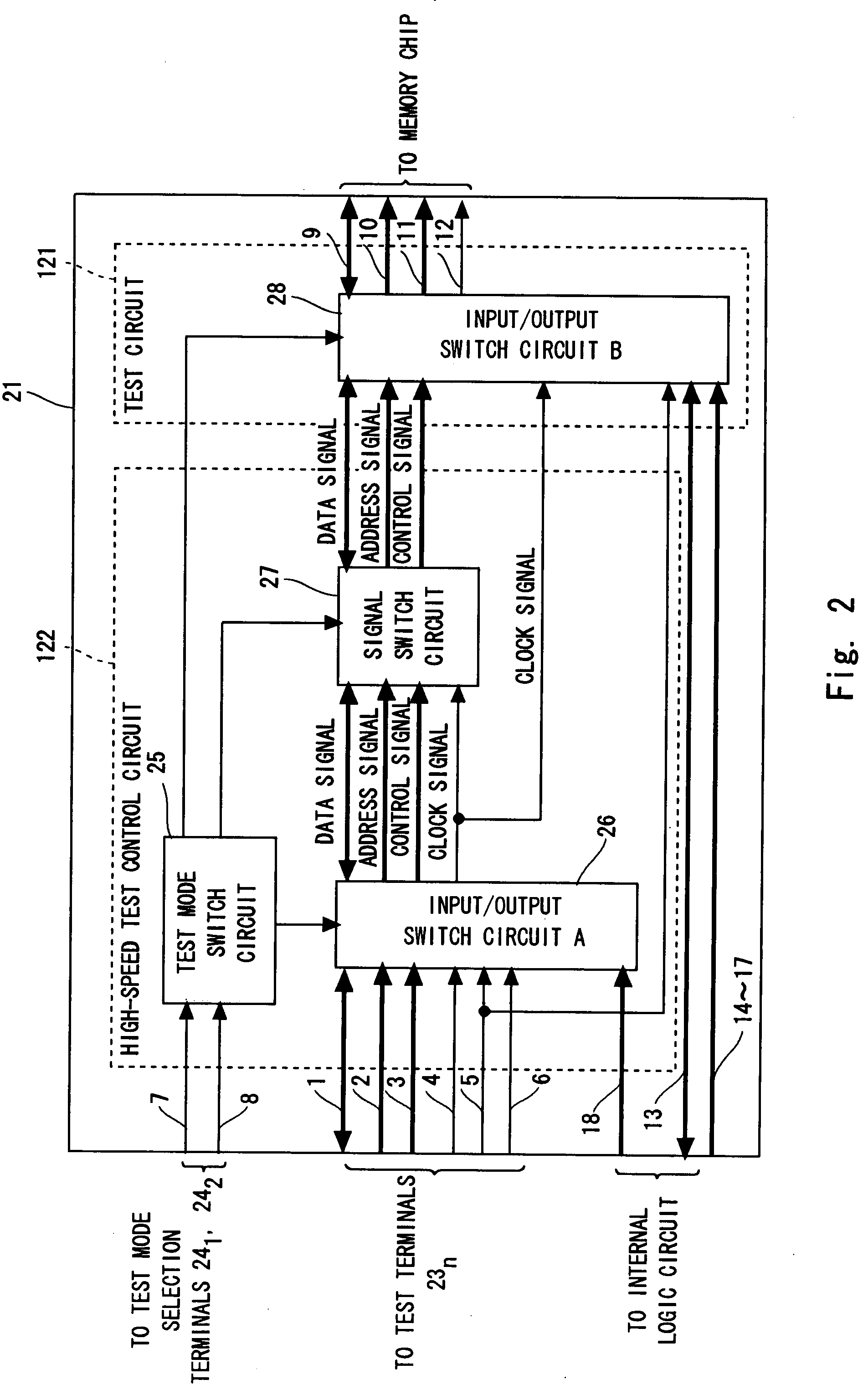 Semiconductor apparatus and test method therefor