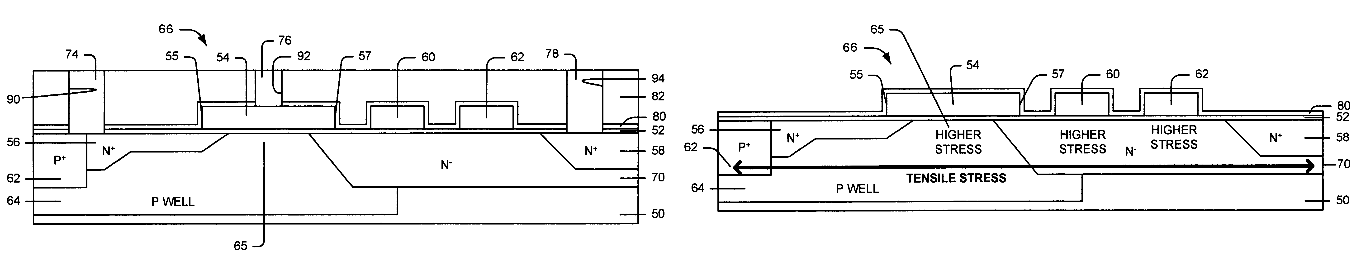 LDMOS using a combination of enhanced dielectric stress layer and dummy gates