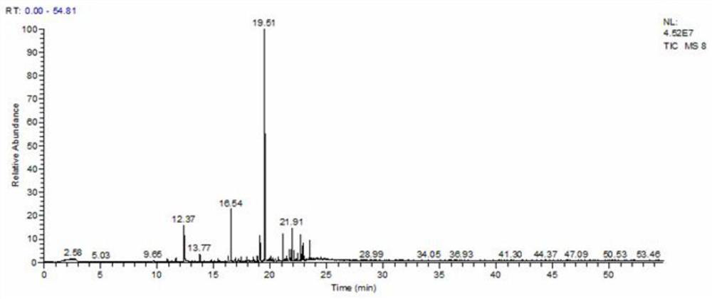 Preparation method and application of proline Maillard reactant for color enhancement and aroma enhancement