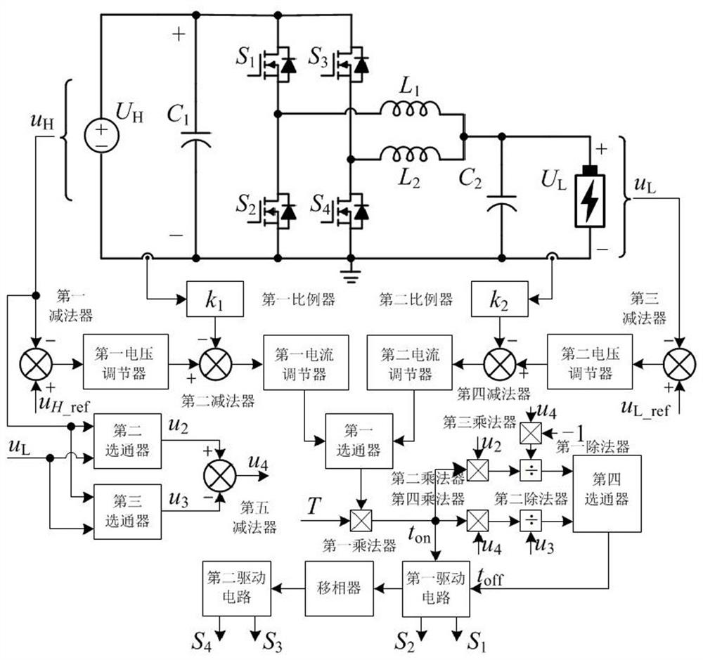 Control circuit of interleaved parallel bidirectional Buck-Boost converter