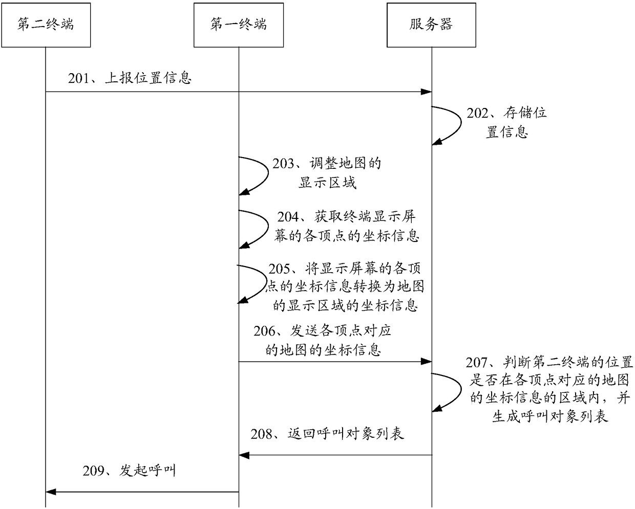 Terminal full-screen area determination method and device