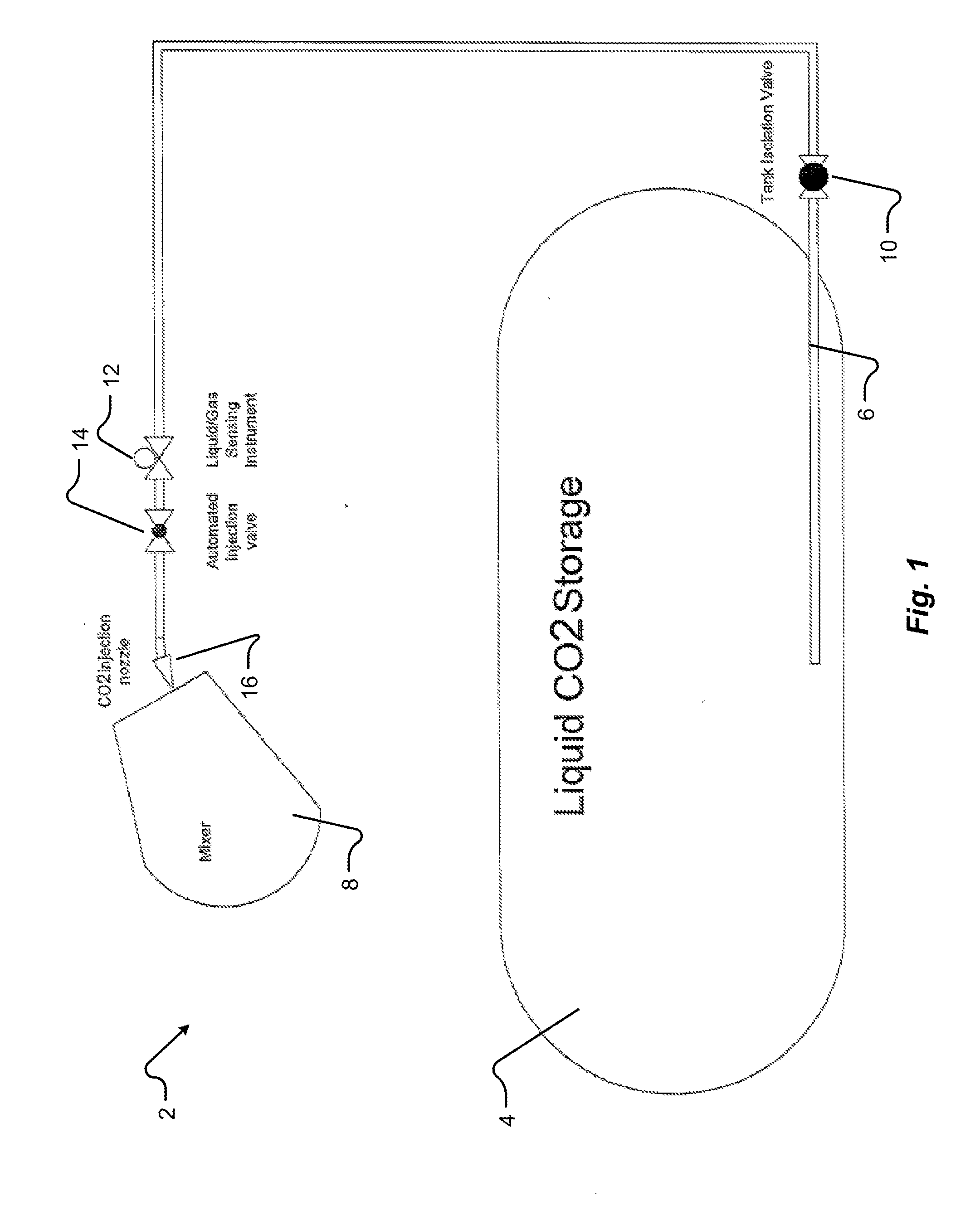 System and method of applying carbon dioxide during the production of concrete