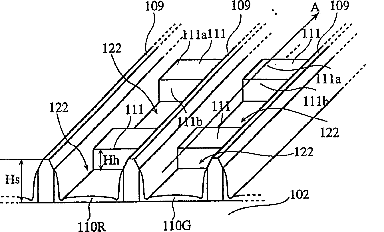 Phosphor ink coating device, plasma display panel, and method of manufacturing the plasma display panel