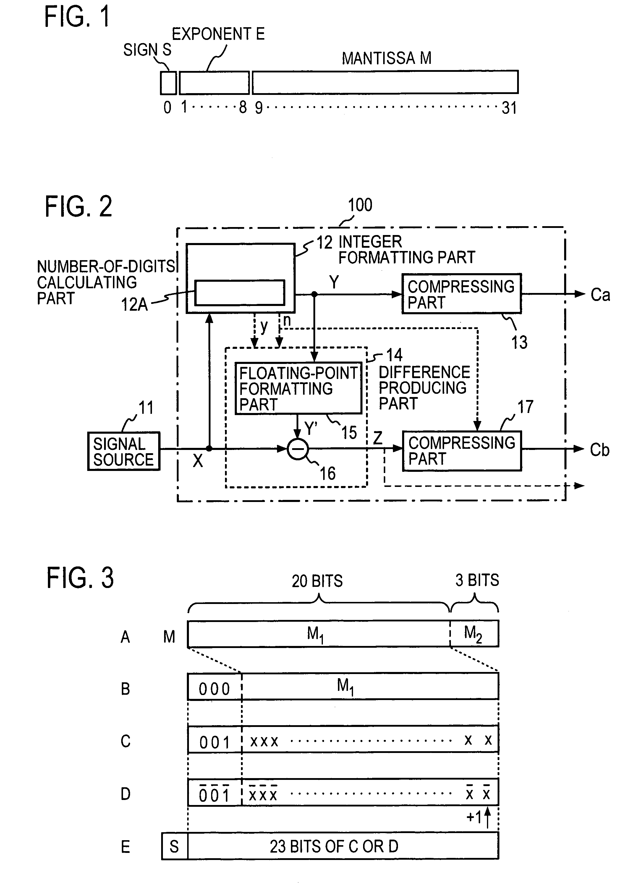 Floating-point type digital signal reversible encoding method, decoding method, apparatuses therefor, and programs therefor