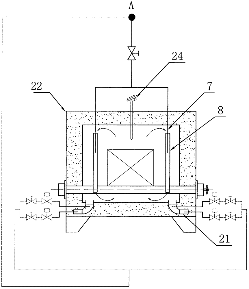Industrial furnace capable of realizing thermal shift and atmospheric uniformity of gas flow field