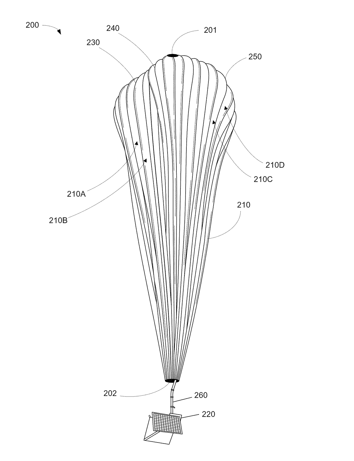 Portable balloon launch rig