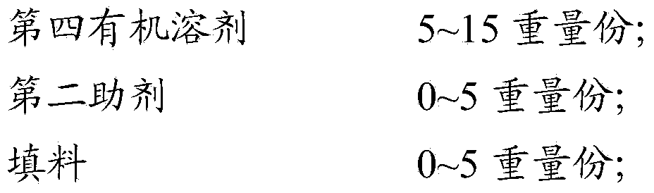 Resin composition for anti-counterfeit matrix material protective layer and anti-counterfeit matrix material