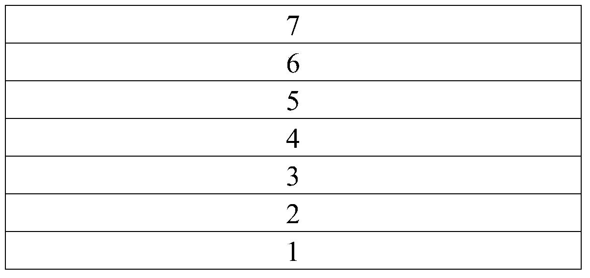 Resin composition for anti-counterfeit matrix material protective layer and anti-counterfeit matrix material