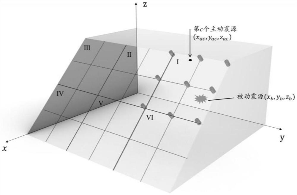 A passive seismic source location method, system, terminal and readable storage medium