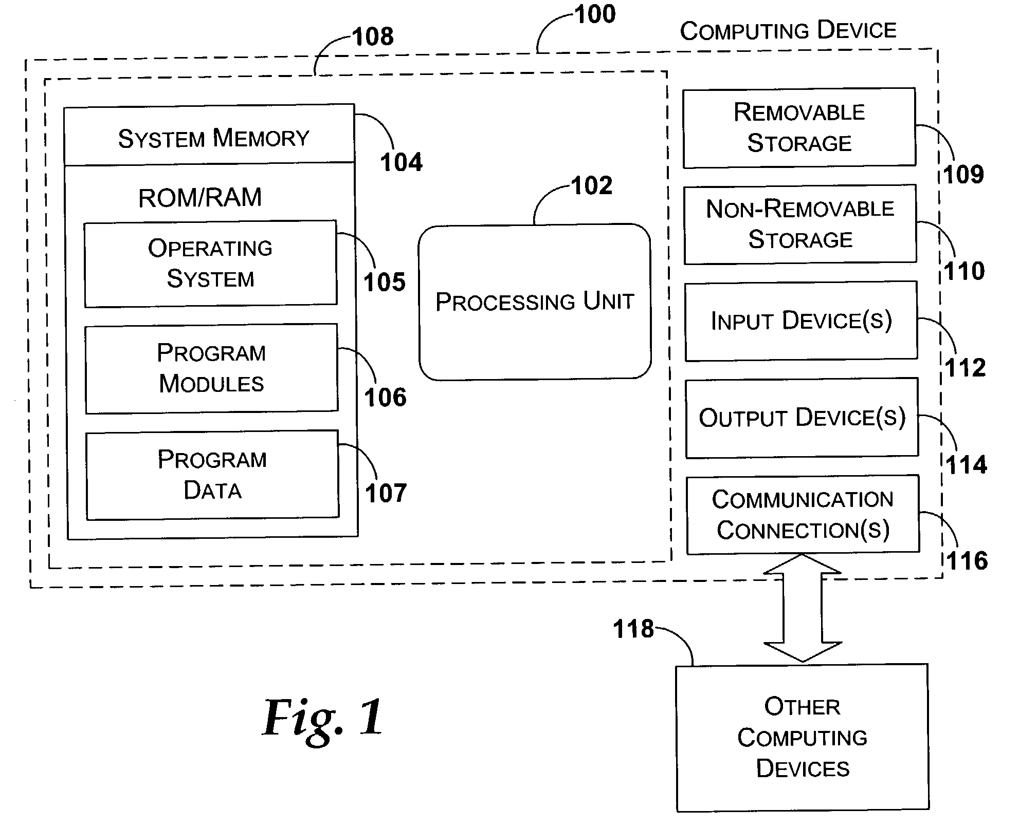 System and method for scaling data according to an optimal width for display on a mobile device