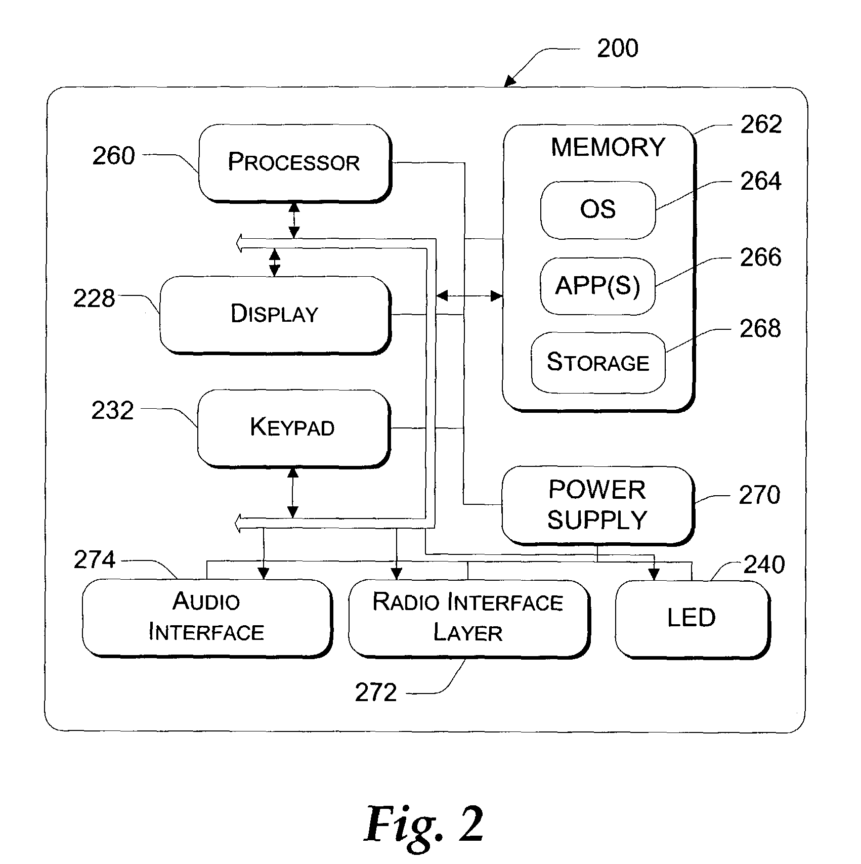 System and method for scaling data according to an optimal width for display on a mobile device
