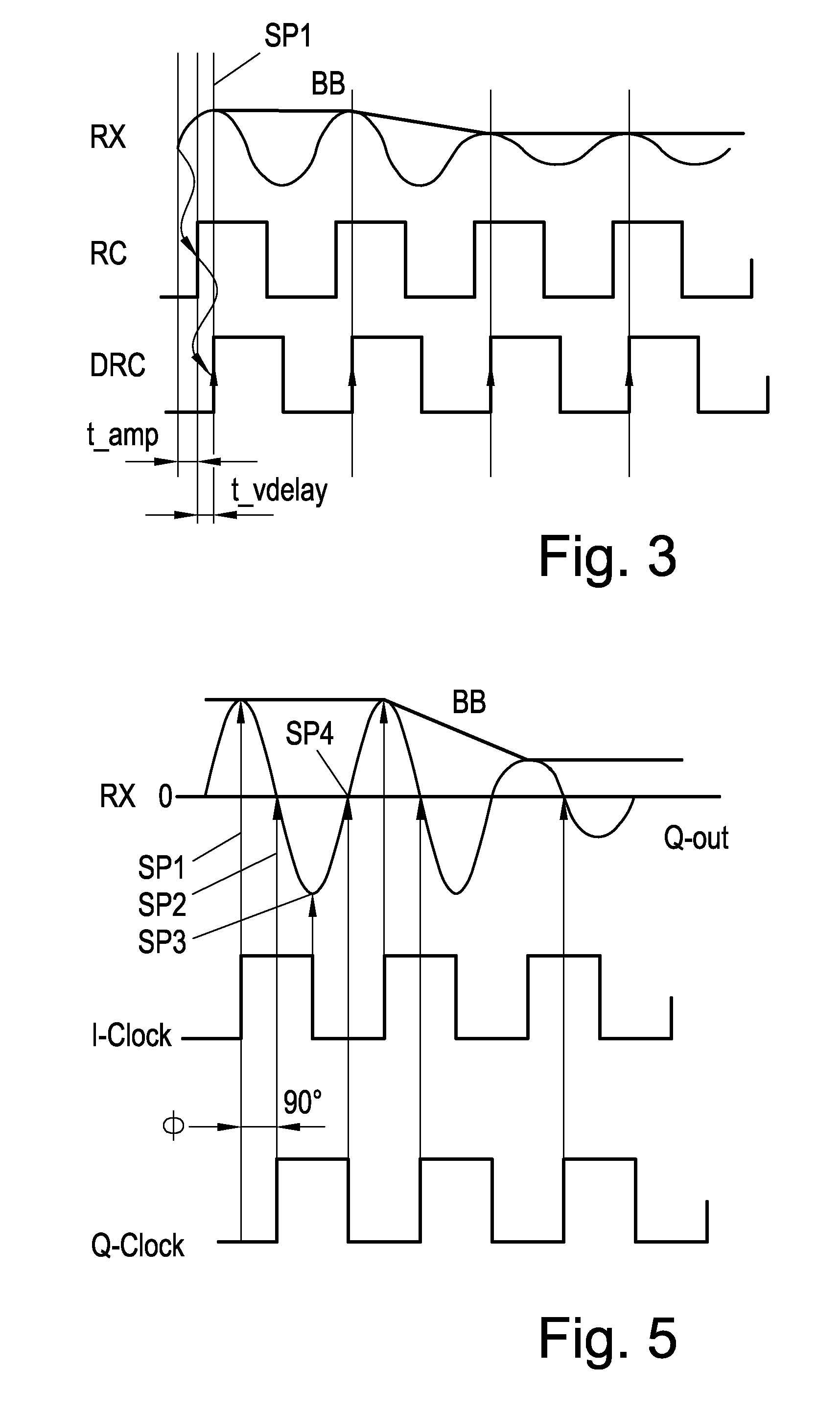 Demodulation circuit for ASK coded or amplitude modulated signals as wells as NFC and RFID devices comprising the same