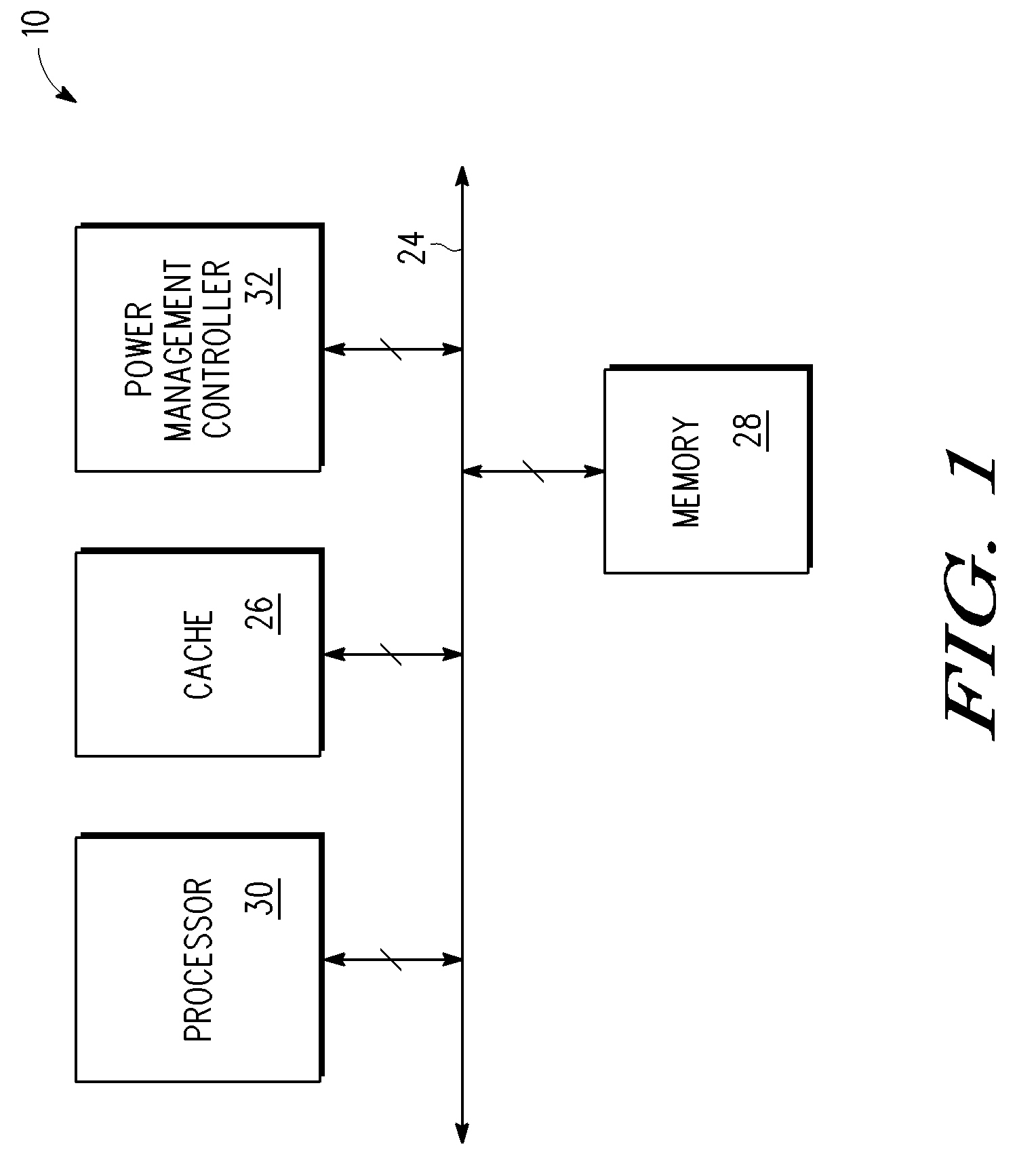 Voltage-based memory size scaling in a data processing system