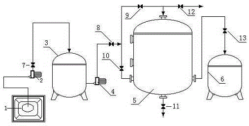 Quartz sand water purifier with manual dirt discharge function and manufacturing method