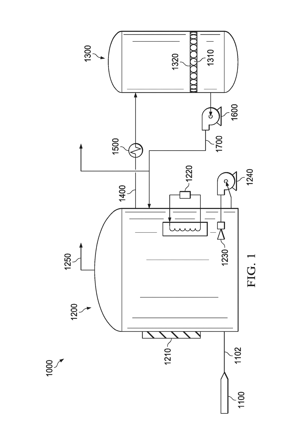 Systems and Methods for Processing Biogas