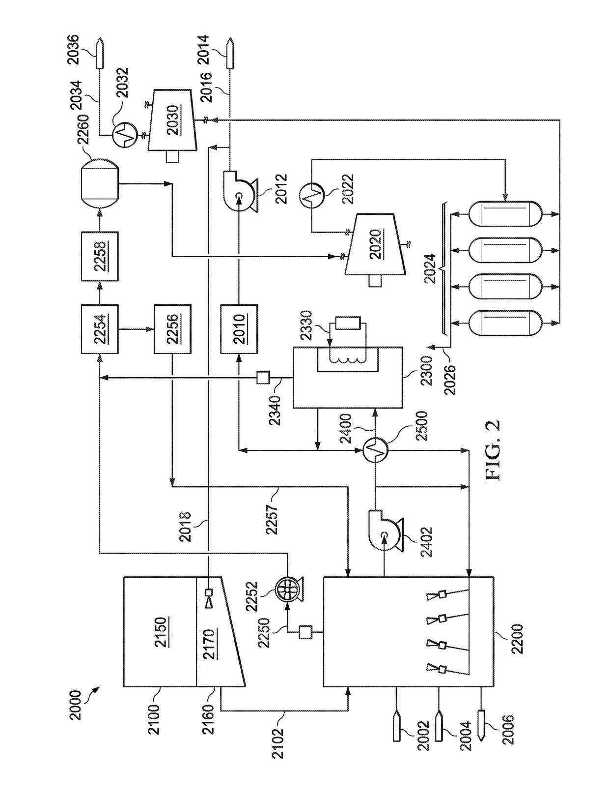 Systems and Methods for Processing Biogas