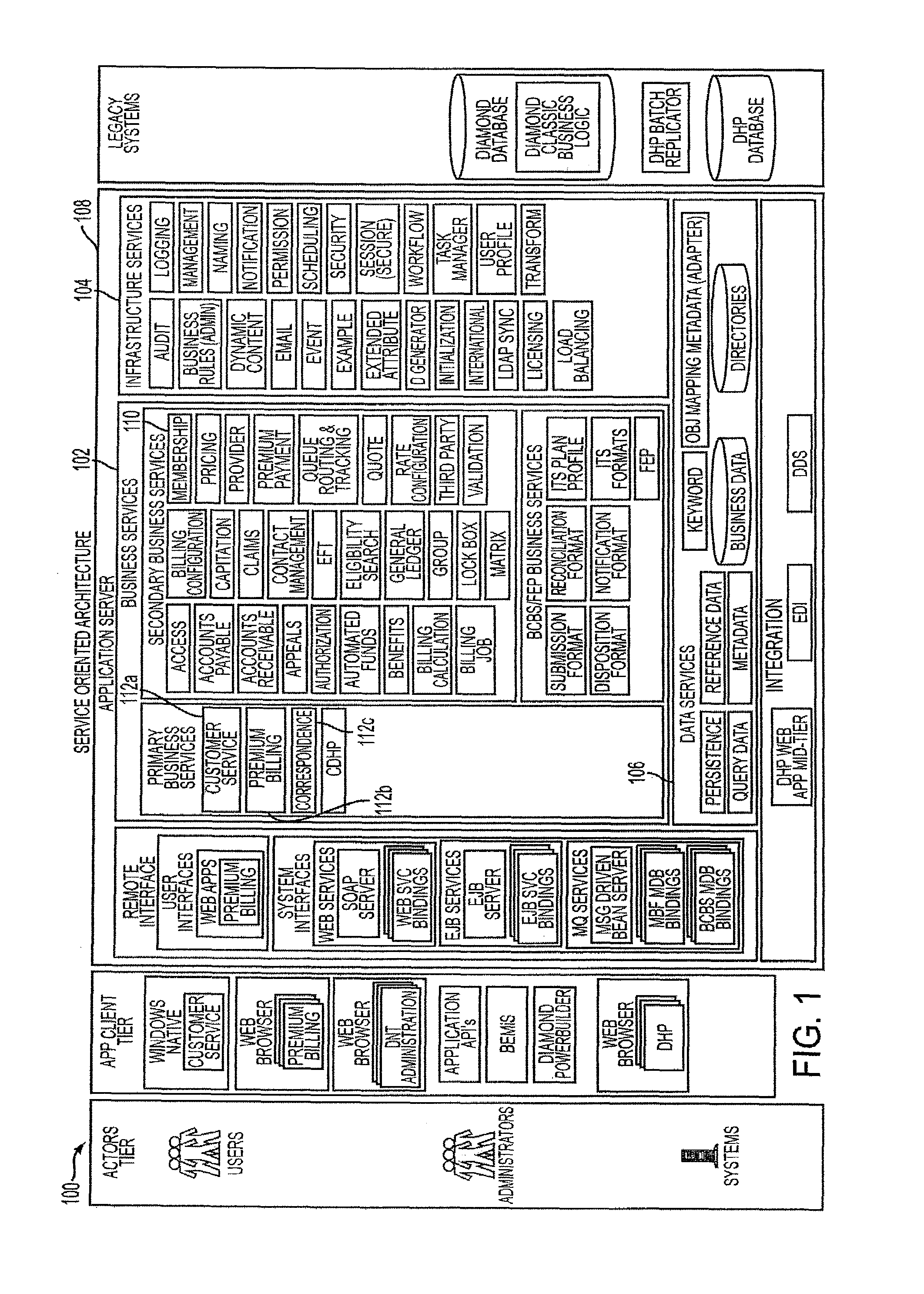 System and method for customizing a core product