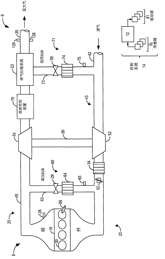 Engine exhaust system and method