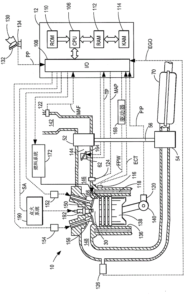 Engine exhaust system and method