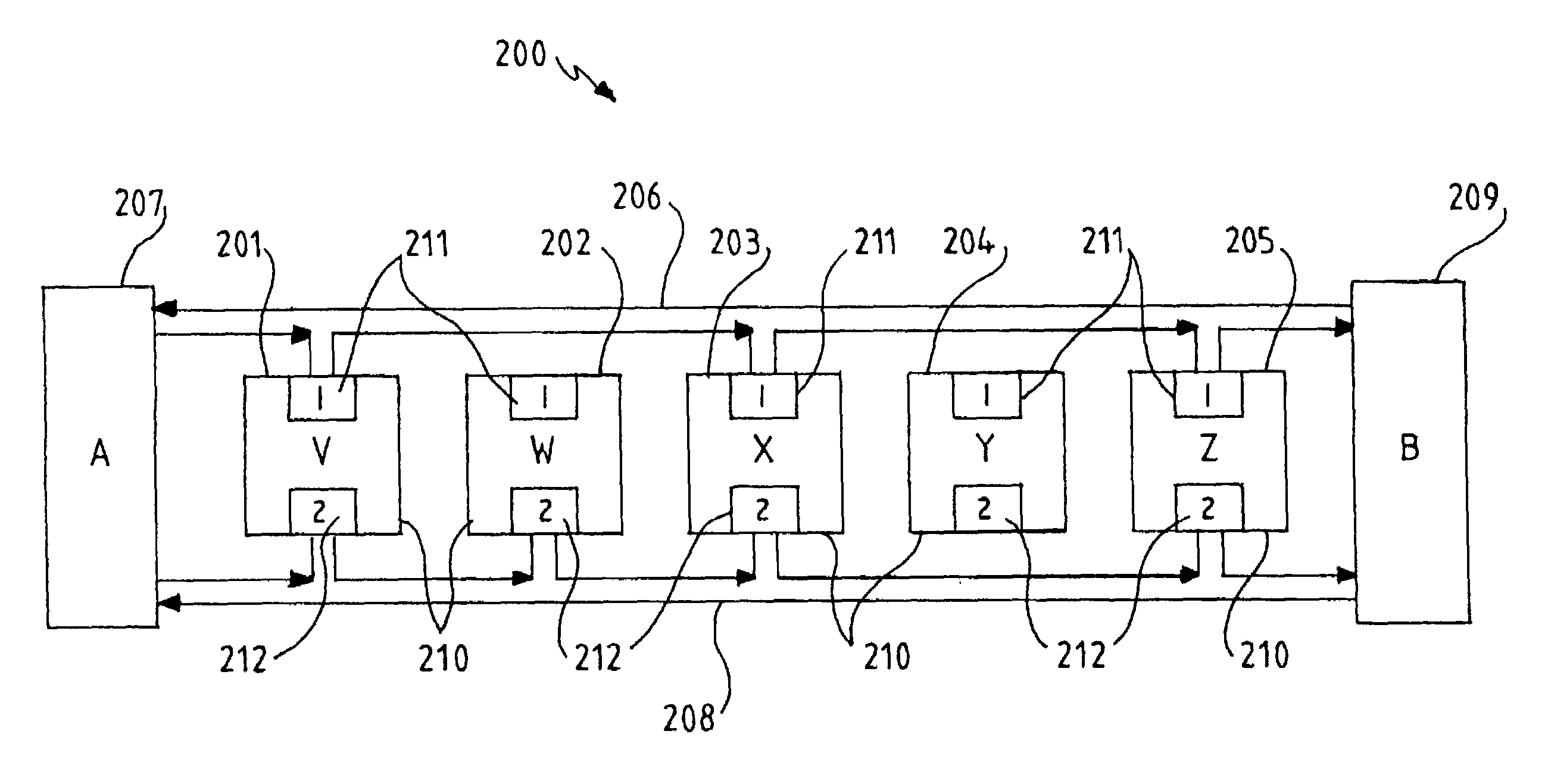 Method and apparatus for managing a loop network