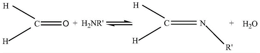 Formaldehyde scavenger and preparation method thereof