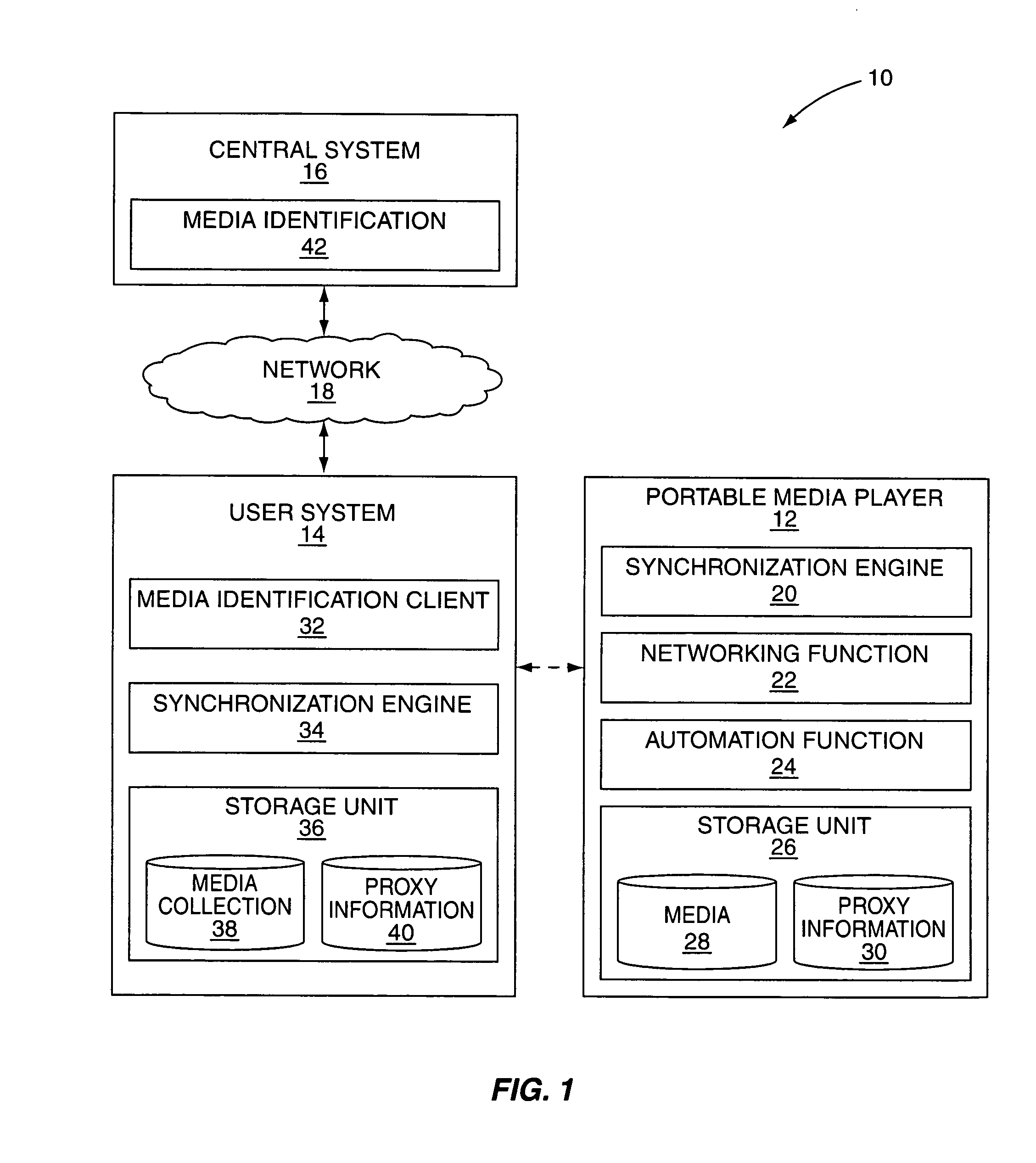 System and method for obtaining media content for a portable media player