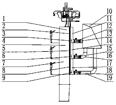 Multi-section side-blowing device for spinning