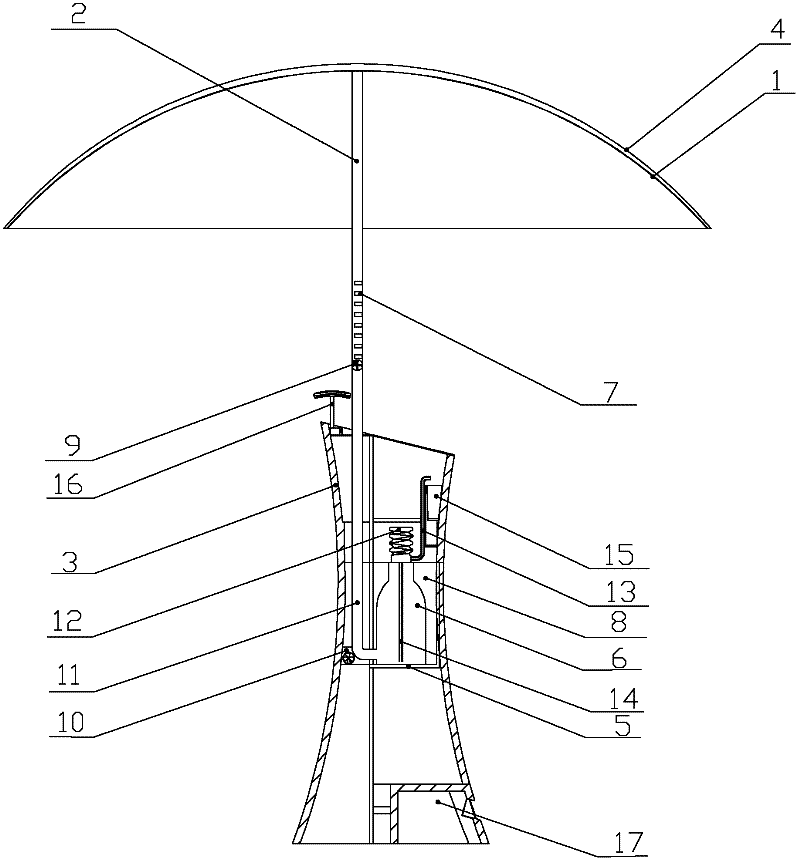 Solar umbrella