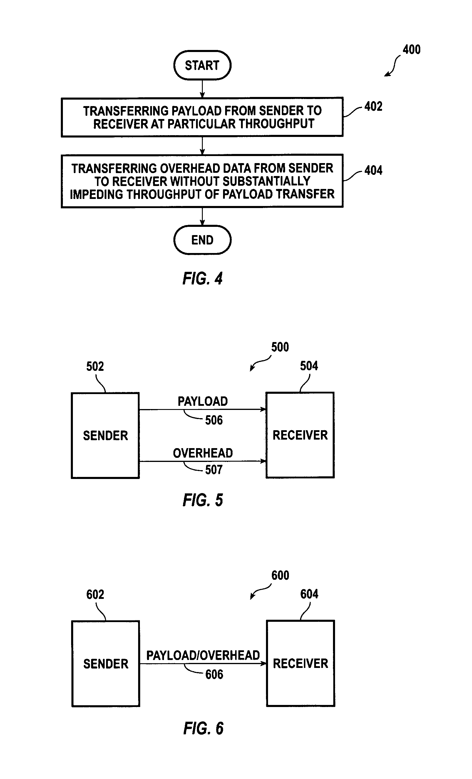 Method of and system for transferring overhead data over a serial interface