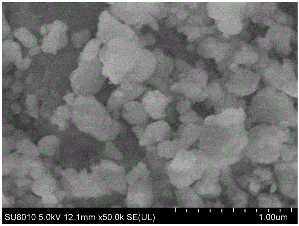 SiO&lt;x&gt;/C composite cathode material, method for preparing same and application of SiO&lt;x&gt;/C composite cathode material