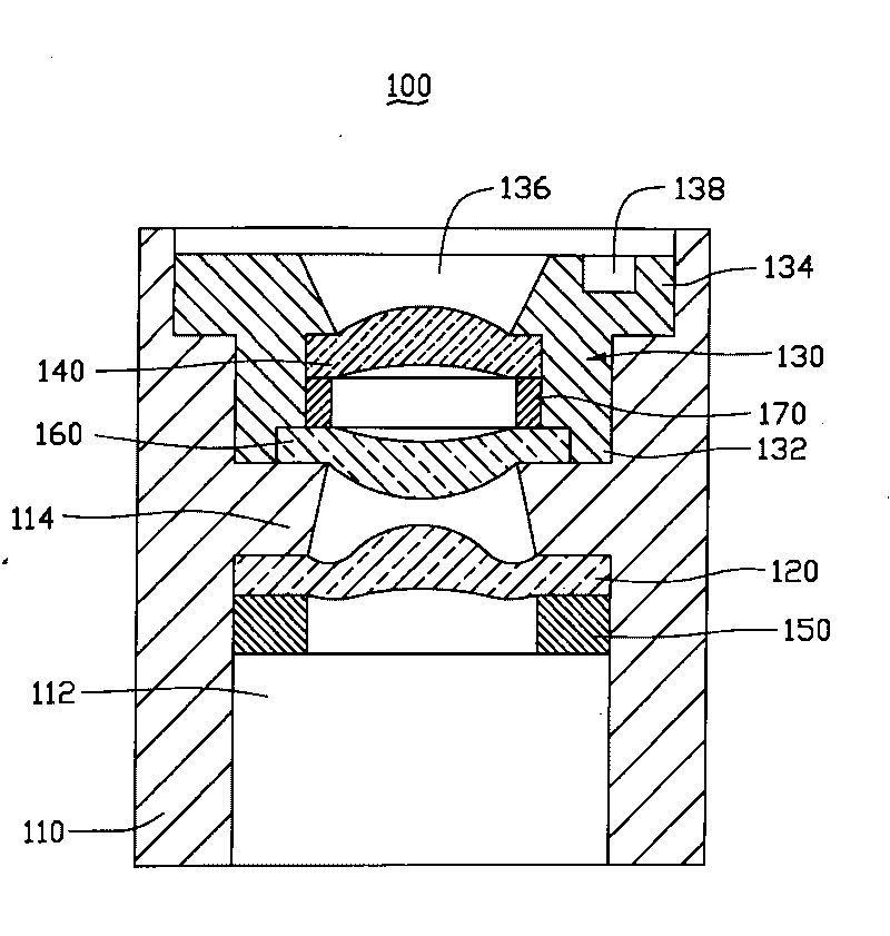 Lens module and its assembling method